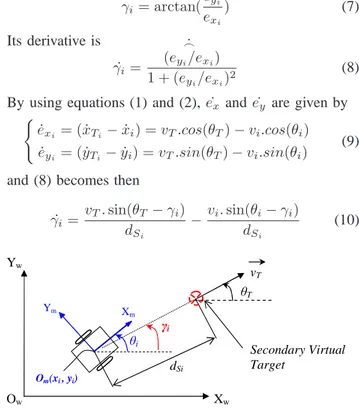 Fig. 3. Attraction to a dynamical target.