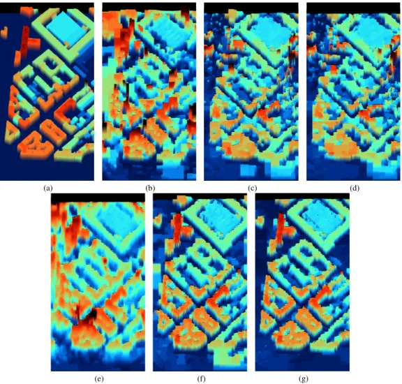 Fig. 10. Ground truth height (a), scene surface estimation using SPICE (b), MUSIC (c), WSF (d), Capon beamforming (e), the 3-D inversion (f) and REDRESS (g)