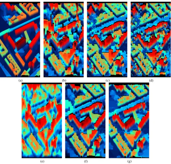 Fig. 11. Ground truth height (a), scene surface estimation using SPICE (b), MUSIC (c), WSF (d), Capon beamforming (e), the 3-D inversion (f) and REDRESS (g)