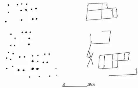 Fig.  8  -  ReprÃ©sentatio graphique  de la  frÃ©quenc des  mesures  exprimÃ©e  en unitÃ©  de  19 cm