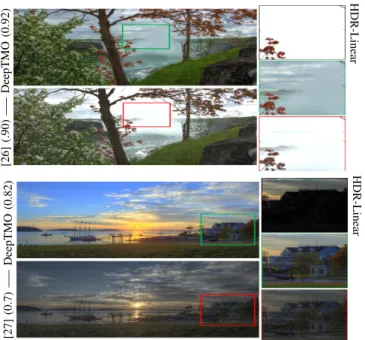 Fig. 10: Comparison between DeepTMO and targets, highlighting the zoom-ins with the corresponding HDR-linear input.