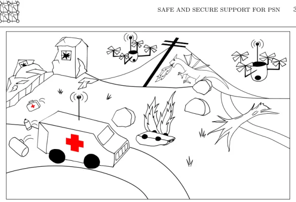 Figure 1. UAVs and Autonomous Emergency Vehicle support during disaster relief