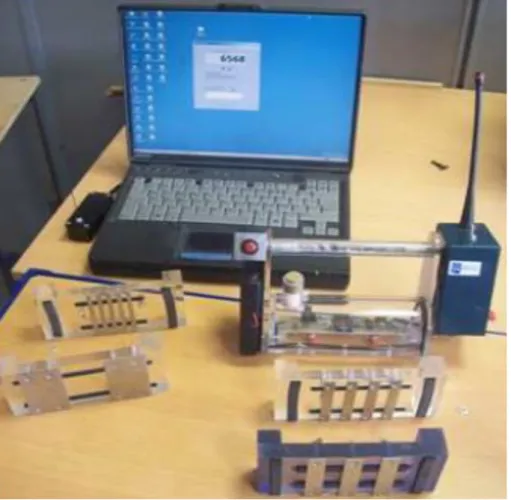 Figure 10. Devices used for obtaining the NDT data. 