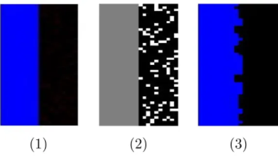 Figure 2: (1): Original image, (2): grey-scale representation of the lexico- lexico-graphic order, (3): Lexicolexico-graphic dilation