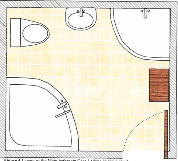 Figure 4 Layout ofthe Main bathroom Case I (donc by the author)