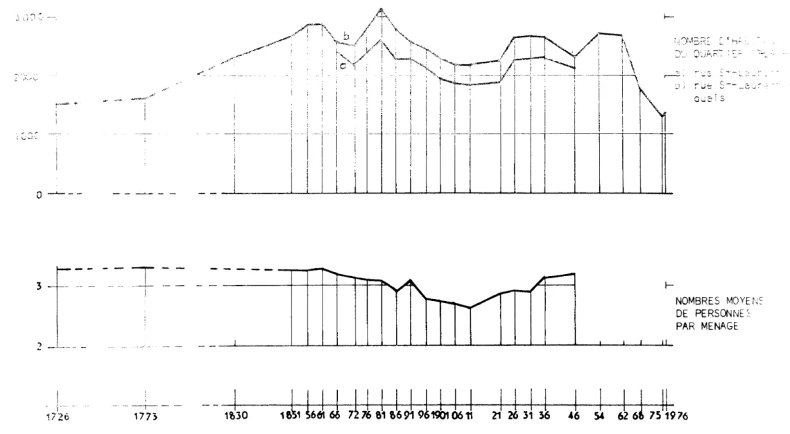 TABLEAU IV