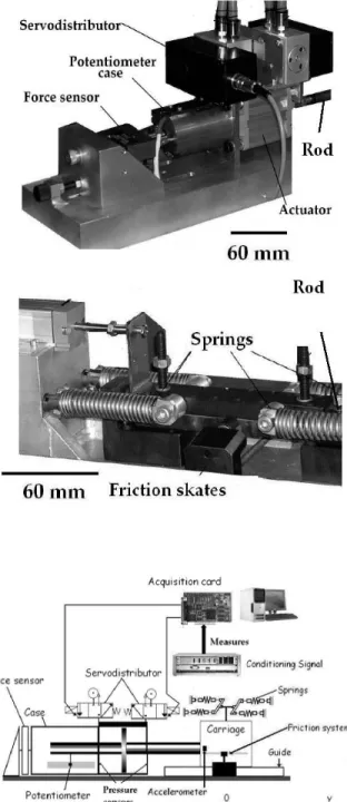 Fig. 1. Top: Photo of the experimental set-up mechanical part - Bottom: