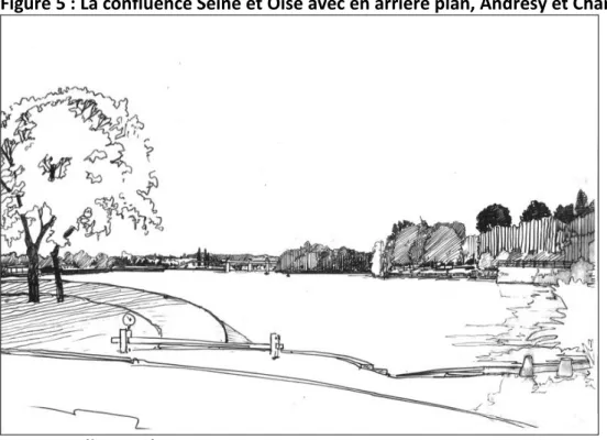 Figure 5 : La confluence Seine et Oise avec en arrière plan, Andrésy et Chanteloup-les-Vignes 