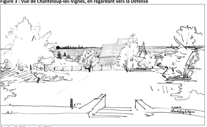 Figure 3 : Vue de Chanteloup-les-Vignes, en regardant vers la Défense 