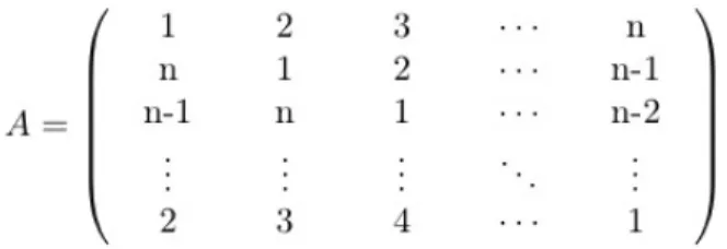 Figure 4.   IISCS heuristic 