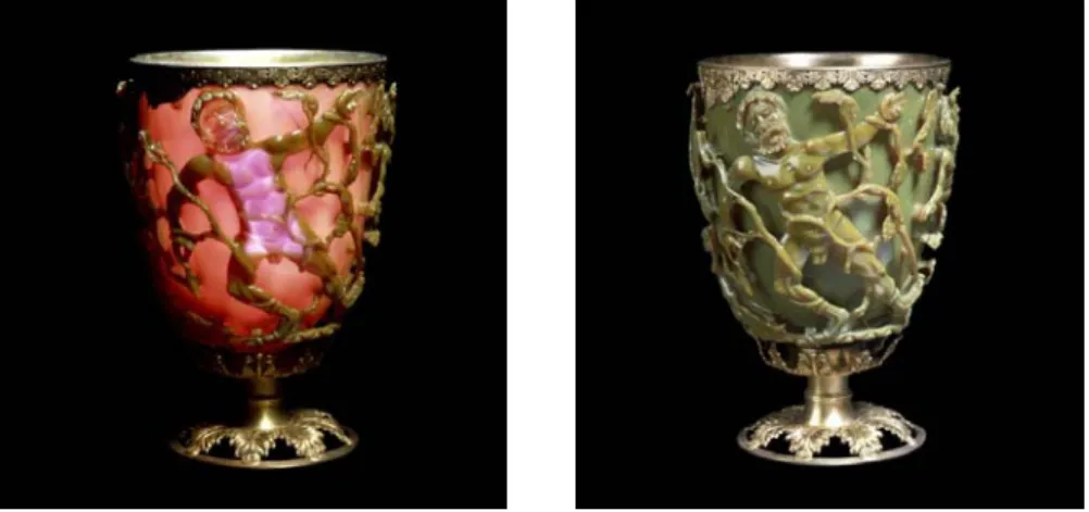 Figure 1: La Coupe de Lycurgus exposée au musé britannique de Londres, a été  fabriquée à partir de verre et une faible quantité de pigments d’or et d’argent, vers  l’an 300