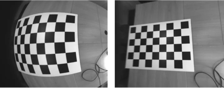 Fig. 7: Undistortion using the calibrated model. Before reprojection the 3D points were rotated