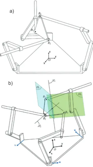 Fig. 2. Virtual model of MEPaM (one leg is hidden for clarity)
