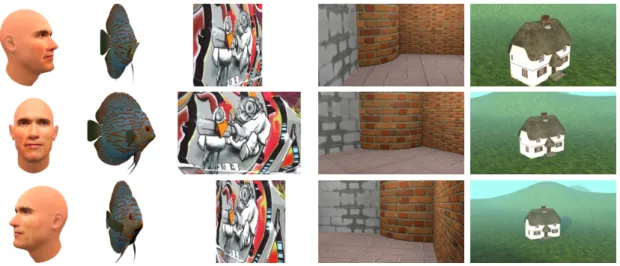 Figure 2.5 – Examples of texture maps from synthetic RGBD sequences used in the mid-level evaluation
