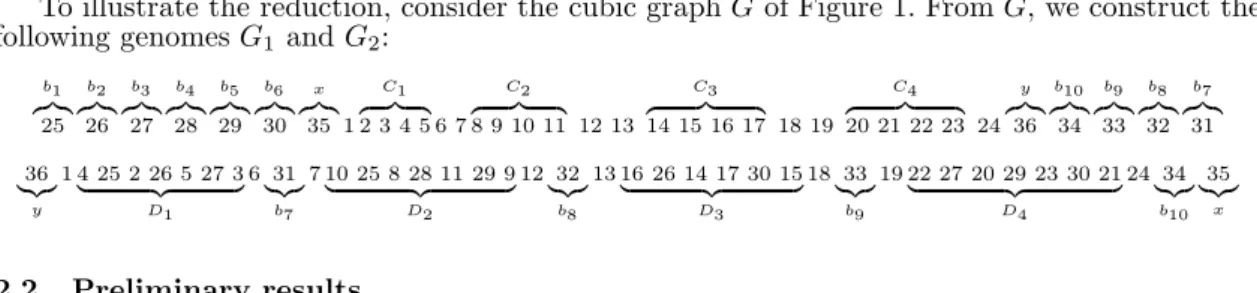 Fig. 1. The cubic graph G.