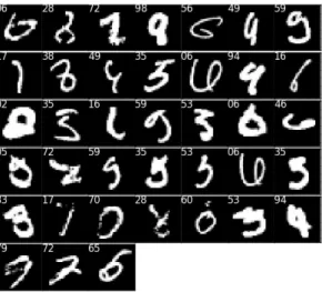 Figure 3.2 – All misclassified samples of the MNIST test set. The first number is the estimated label, the second one is the ground truth.