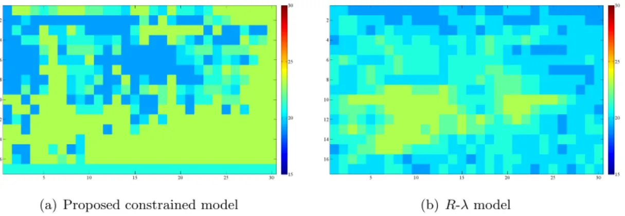 Figure 5.16: Comparison of obtained QP maps using proposed constrained model and R-λ model of an intra-coded frame of “BasketballDrive” sequence