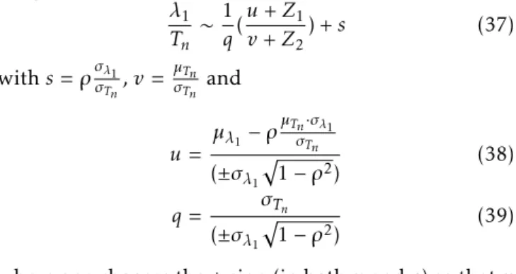 Table 1. The Empirical and Approximated value of the correlation coefficient ρ under H 0 hypothesis for different values of { K, N } .