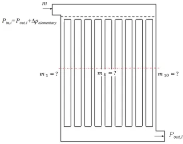 Figure 7. Simulation geometry of step 2. 