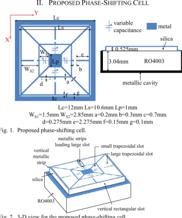 Fig. 1.  Proposed phase-shifting cell. 