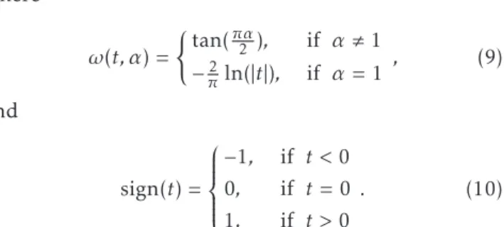 Figure 3. Random and fair channel access.