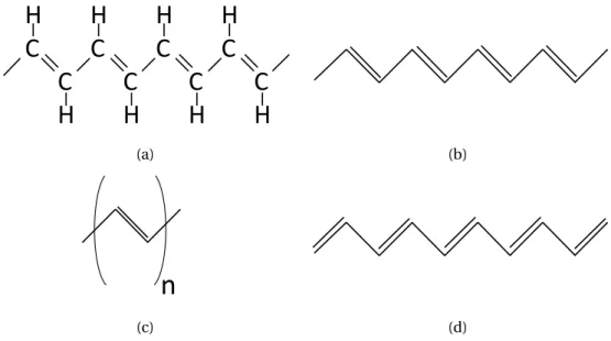 Figure 3.1 – An example of conducting polymer: trans-poylacetylene.(a) Lewis structure of the organic polymer