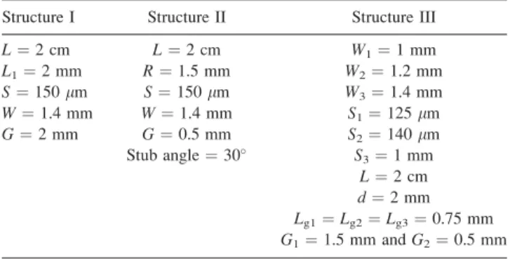 TABLE 1 Dimension Parameters of the Simulated and Realized Transition Structures in Figure 2