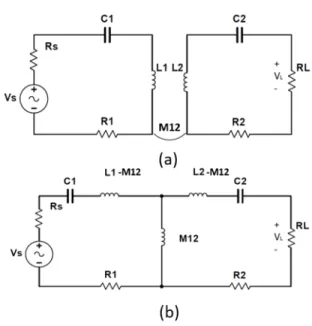 Fig. 1. (a) Two coil power transfer system (b) Equivalent T-model