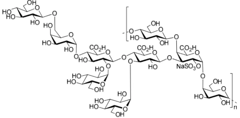 Figure 1. Structure of the GY785 exopolysaccharide (EPS) repeating unit [27]. 