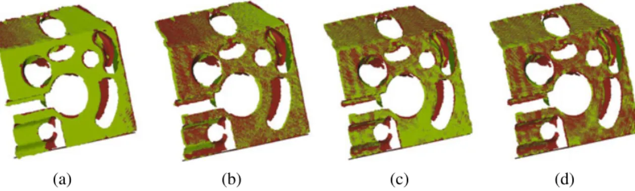 Fig. 10. Registration results. (a) Initial estimate (b) ICP (c) Park method (d) Our method.