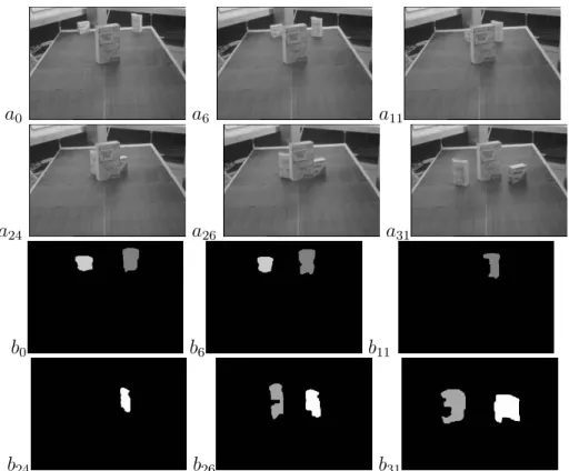 Figure 1: Original images (a) and resulting motion segmentation maps (b) at time t=0, t=6, t=11, t=24, t=26 and t=31