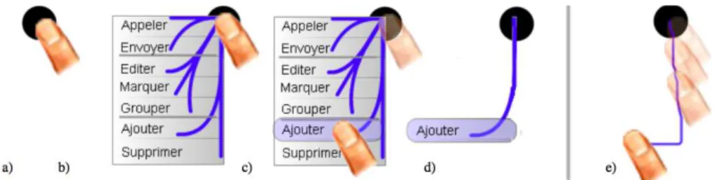 Fig.  1.  Leaf  menu.  a)  The  user  presses  a  target.  b)  The  menu  appears  after  0.3  s