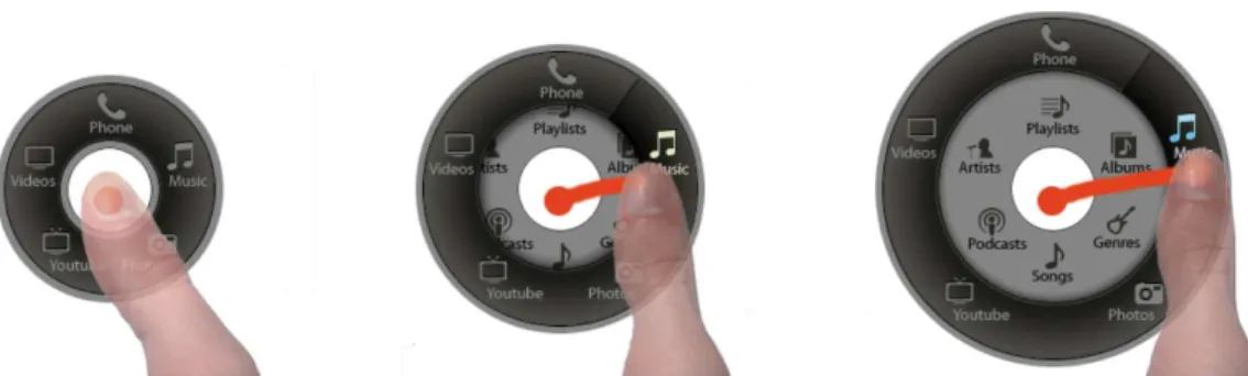 Figure 2: The Wavelet menu appears centered around the contact point. By drawing a stroke towards the desired item, the first  level is enlarged permitting progressive appearance of the submenu