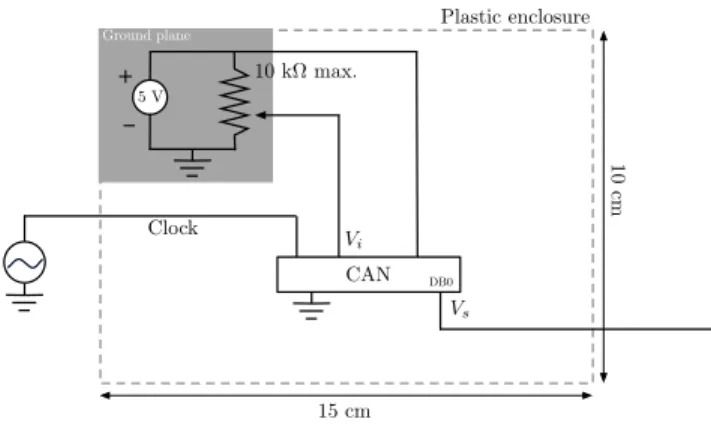 Fig. 11. Internal view of the complex EUT.