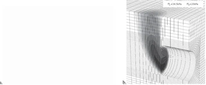 Figure 1:   a. Mesh and dimensions of the FLAC 3D  model ; b. Velocity field for  σ t < σ c