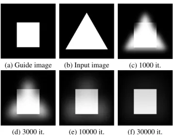 Figure 5. Results of guided anisotropic diffusion. Edges in the guide image (a) are preserved in the filtered image (b)