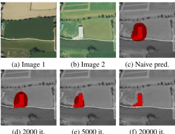 Figure 6. Guided anisotropic diffusion for filtering a real example of semantic segmentation