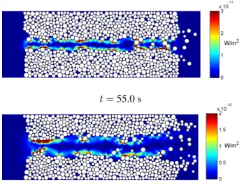 Figure 8: (a) Erosion rate as a function of the power dissipated by viscosity at fluid boundary nodes P V F B (for a cohesion C/d = 1.27 N/m), the dashed line represents an approximation with a power law; (b) similar interpretation but in terms of the flow