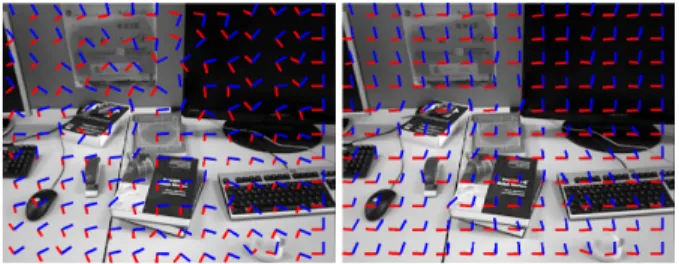 Fig. 1. Local adaptive axes computed for a RGBD image from Freiburg long office household sequence: raw vectors given by PCA before (left) and after regularization (right).