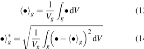 Figure 4 reports the grain average values with second order momentum. Here investigations are carried out