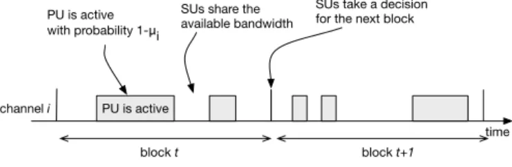 Fig. 1. Network model.
