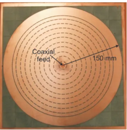 Fig. 5 shows the simulated and measured input reflection coefficient. The antenna is matched at the operating frequency