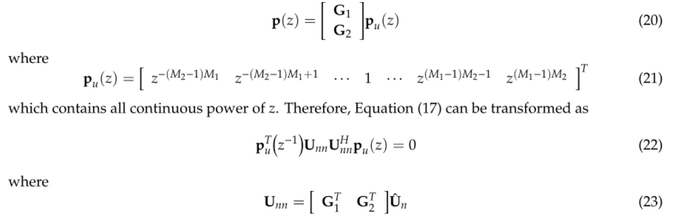 Figure 2 depicts the RMSE performance of Zheng’s method in [15] and the proposed method versus the signal-to-noise ratio (SNR) with K = 2 and L = 200, in both distantly separated angles situation (denoted as general angles in Figure 2), where signals come 