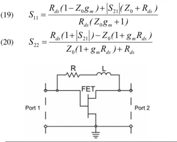 Fig. 8.   Input and output   return losses (dB(S 11 ),  dB(S 22 ))  versus gain (dB(S 21 ))