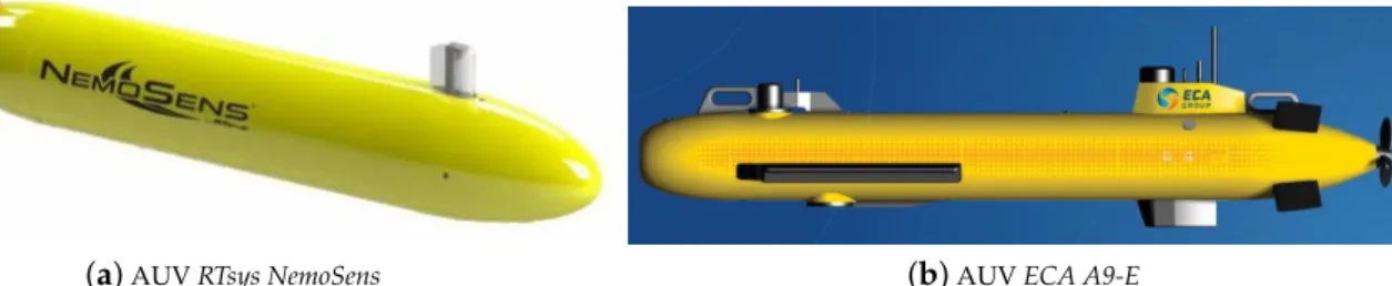 Figure 1. Examples of robots with classical rear propeller and control surface architecture [9,10].