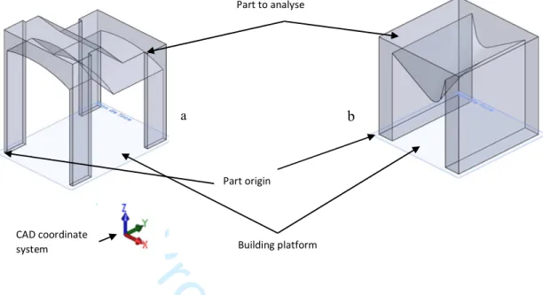 Figure 6 – Parts oriented in CAD coordinate system (a – brace, b – flange) Part originCAD coordinate systemPart to analyseBuilding platformab 123456789101112131415161718192021222324 25 26 27 28 29 30 31 32 33 34 35 36 37 38 39 40 41 42 43 44 45 46 47 48 49