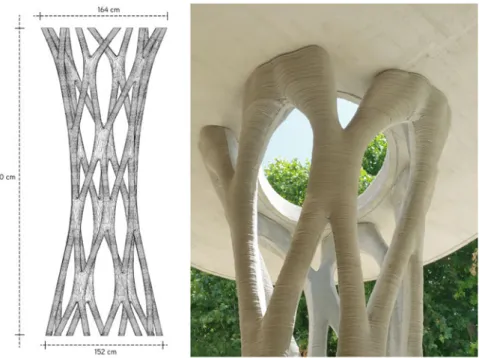 Fig. 4.3 Close-up view of a 4 metre-high post in Aix-en-Provence, France. Source www.xtreee.