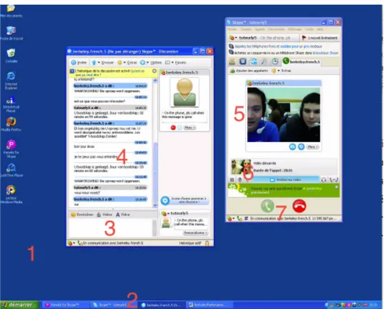 Figure 5: Les fonctionnalités de Skype. 