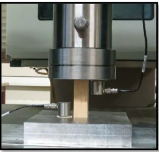 Figure 70 : Configuration 1 : positionnement des capteurs sur les plateaux du montage de compression