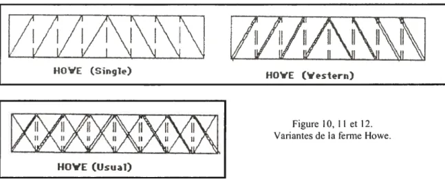 figure 13. La ferme de type Howe du pont Des Rivières (61-45-03).